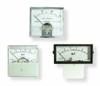 Panel meter